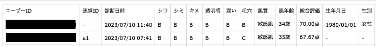 CSV出力に連携ID項目が追加