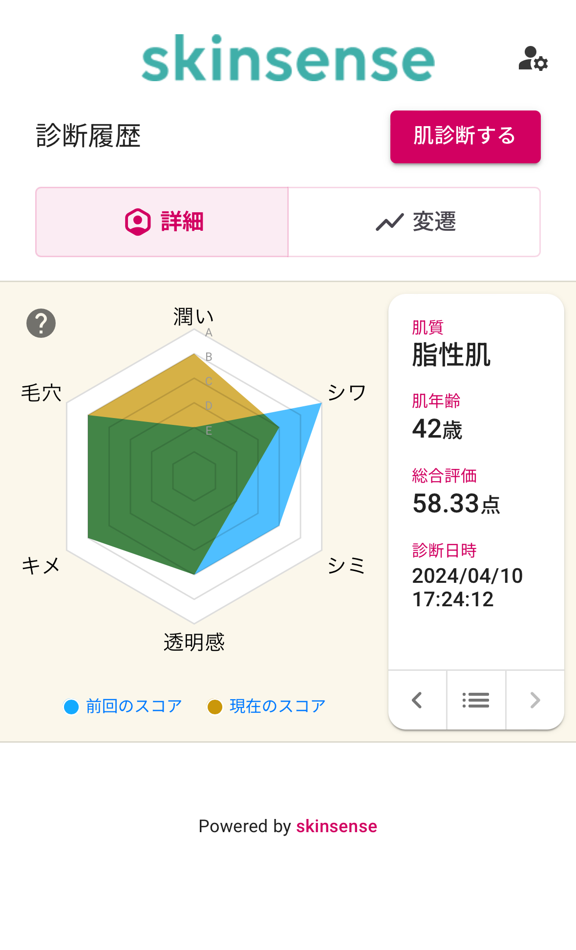 別端末でQRコードを読み込むと履歴が引き継がれる