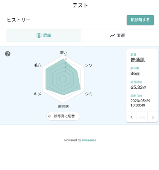 診断結果